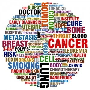 Bladder Cancer Risk Factors