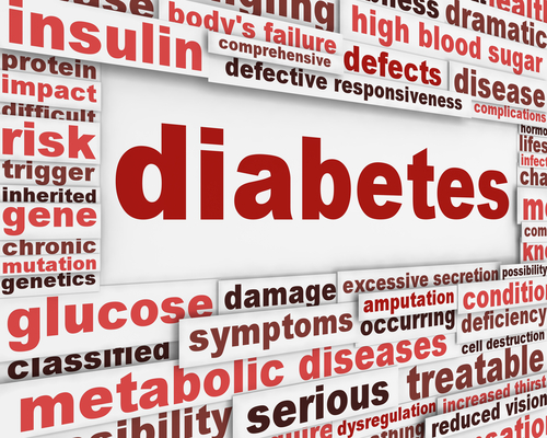 Что нужно знать о лечении импотенции при диабете